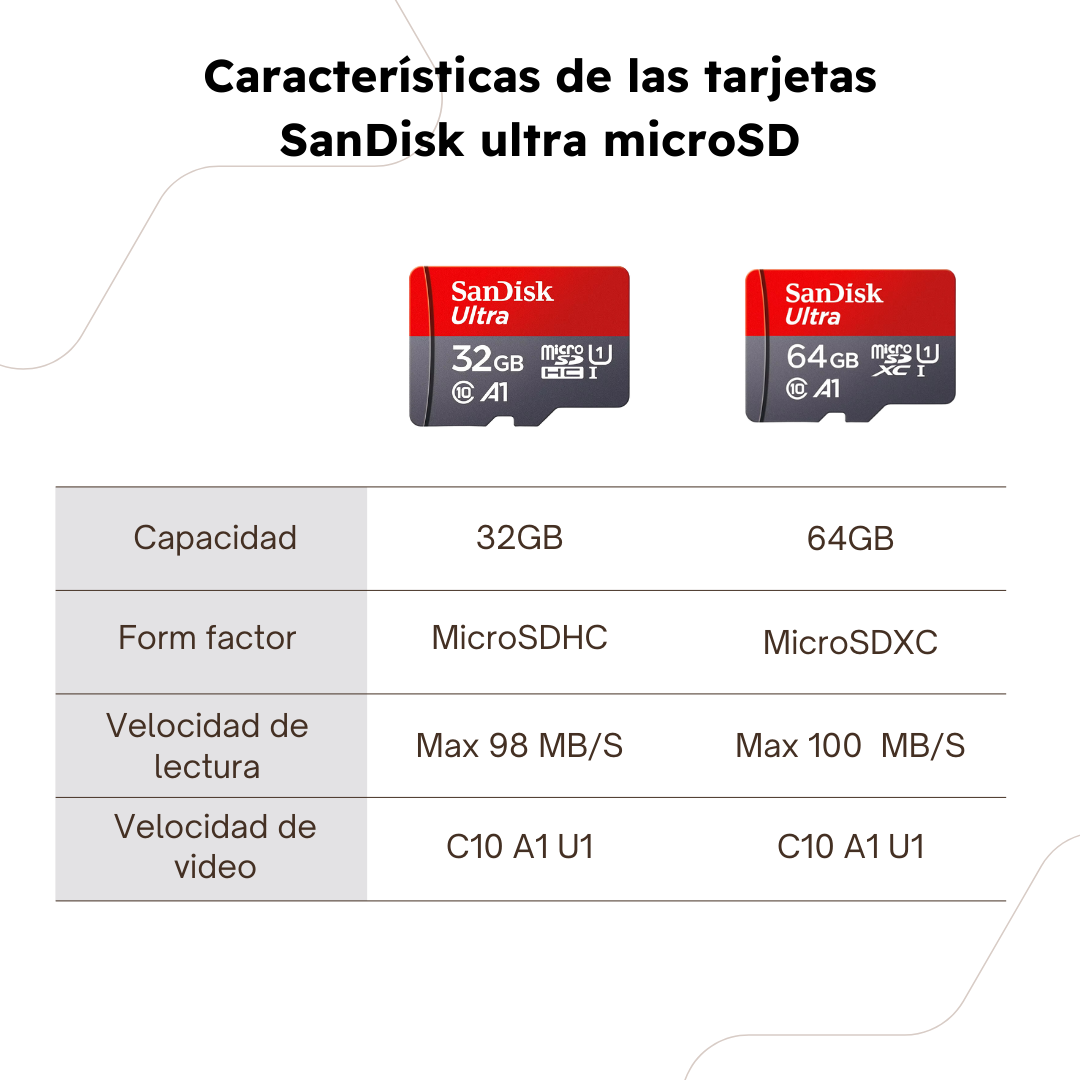 Tarjeta SD 32/64GB - Virsem