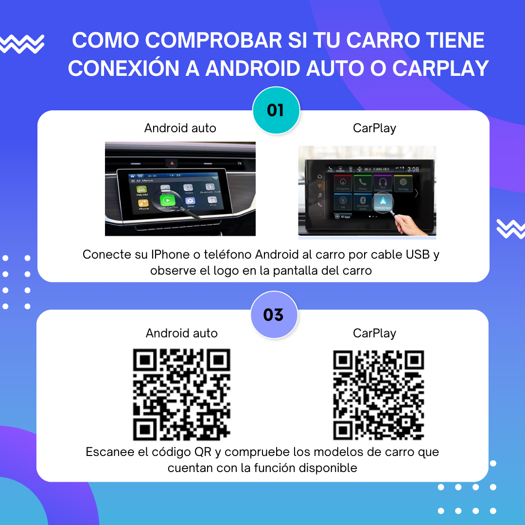 Smart Box para el coche, compatible con Iphone o Android - Virsem