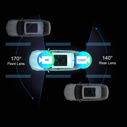 Pantalla Táctil para Coche V1 Pro - Virsem